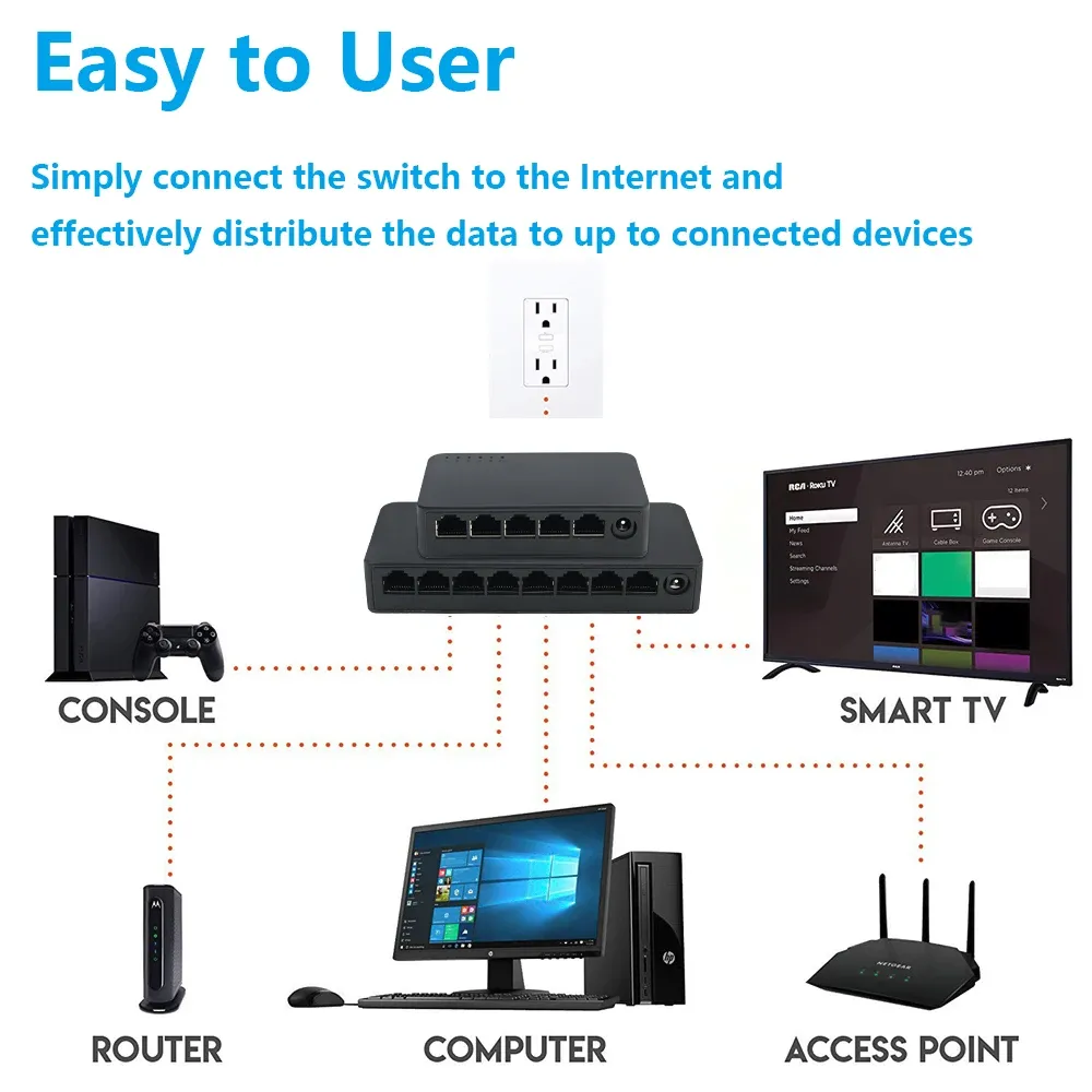 Network Switch Mini 5Ports Switch Ethernet 1000Mbps/100Mbps Gigabit High Performance Smart Switcher RJ45 Hub Internet Injector 6