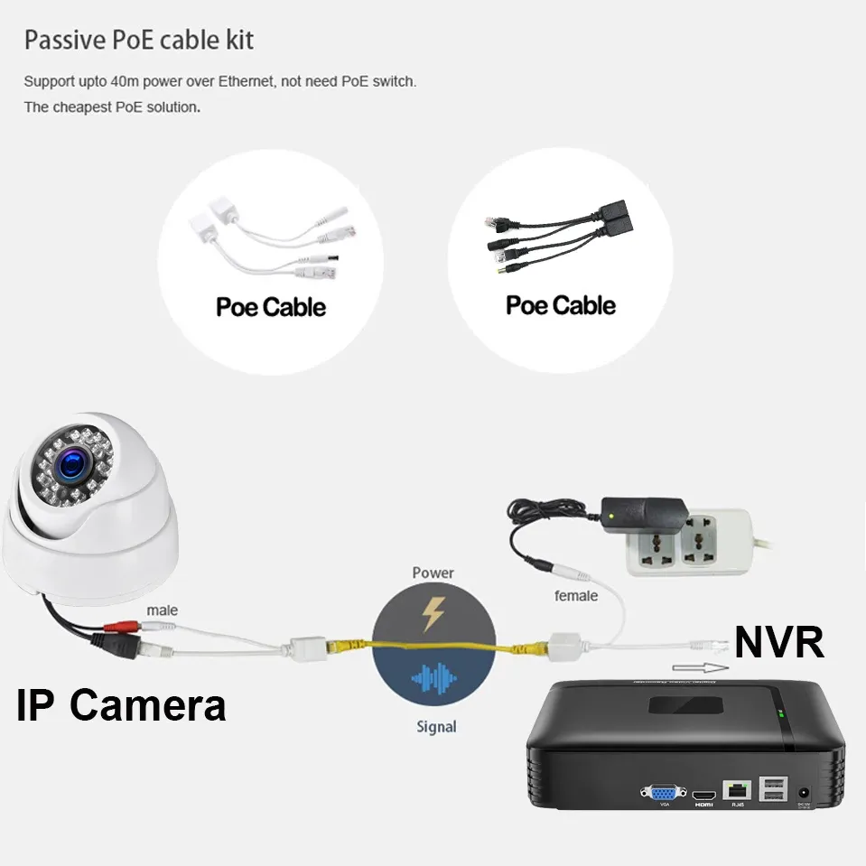 POE Cable Passive Power Over Ethernet Adapter Cable POE Splitter Injector Power Supply Module 12v For IP Camera 3
