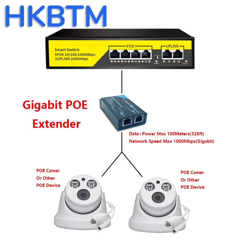 poe splitter